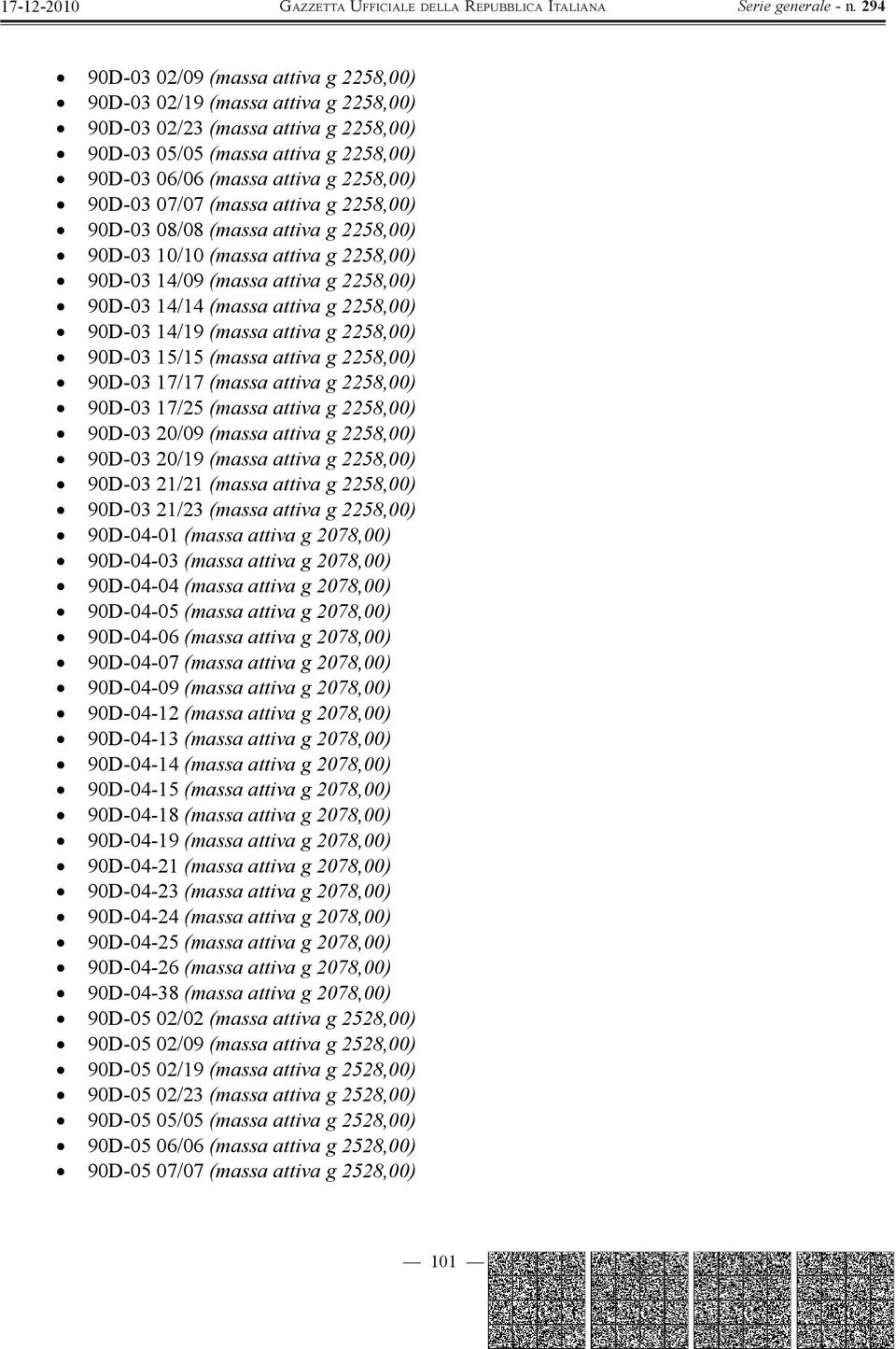 (massa attiva g 2258,00) 90D-03 15/15 (massa attiva g 2258,00) 90D-03 17/17 (massa attiva g 2258,00) 90D-03 17/25 (massa attiva g 2258,00) 90D-03 20/09 (massa attiva g 2258,00) 90D-03 20/19 (massa