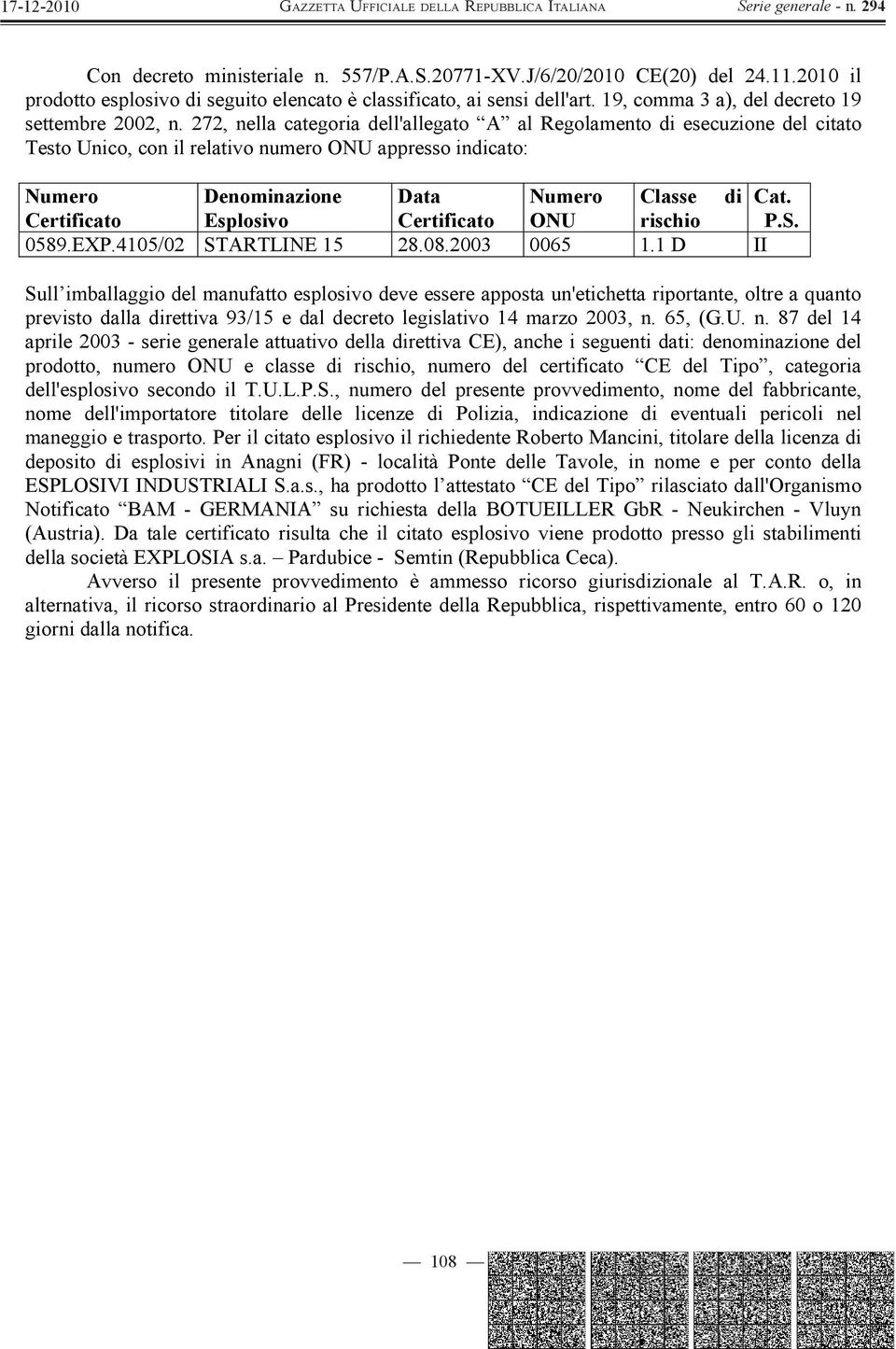 272, nella categoria dell'allegato A al Regolamento di esecuzione del citato Testo Unico, con il relativo numero ONU appresso indicato: Numero Denominazione Data Numero Classe di Cat.