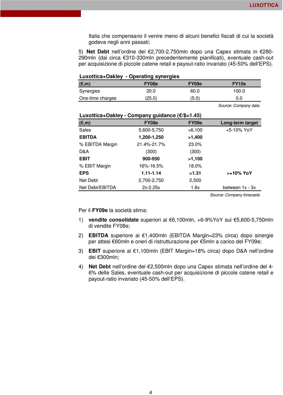 Luxottica+Oakley - Operating synergies (,m) FY08e FY09e FY10e Synergies 20.0 60.0 100.0 One-time charges (25.0) (5.0) 0.0 Source: Company data Luxottica+Oakley - Company guidance ( /$=1.