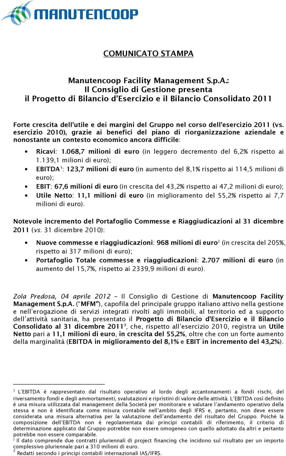 139,1 milini di eur); EBITDA 1 : 123,7 milini di eur (in aument del 8,1% rispett ai 114,5 milini di eur); EBIT: 67,6 milini di eur (in crescita del 43,2% rispett ai 47,2 milini di eur); Utile Nett: