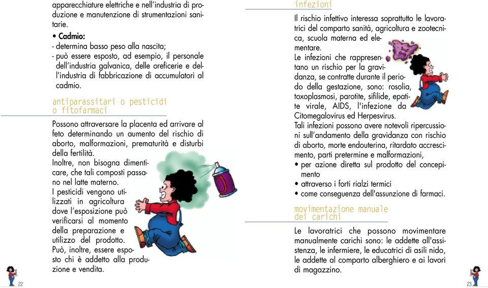 antiparassitari o pesticidi o fitofarmaci Possono attraversare la placenta ed arrivare al feto determinando un aumento del rischio di aborto, malformazioni, prematurità e disturbi della fertilità.