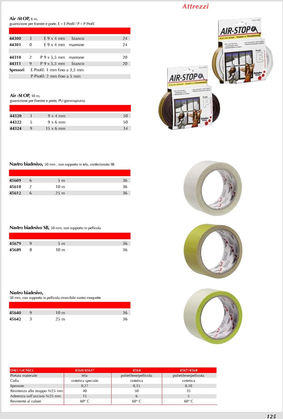 mm fino a 5 mm Air -St OP, 10 m, guarnizione per finestre e porte, PU-gommapiuma 44320 1 9 x 4 mm 50 44322 5 9 x 6 mm 50 44324 9 15 x 6 mm 34 Nastro biadesivo, 50 mm, con supporto in tela,