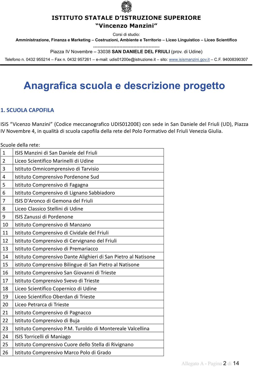 isismanzini.gov.it C.F. 94008390307 Anagrafica scuola e descrizione progetto 1.