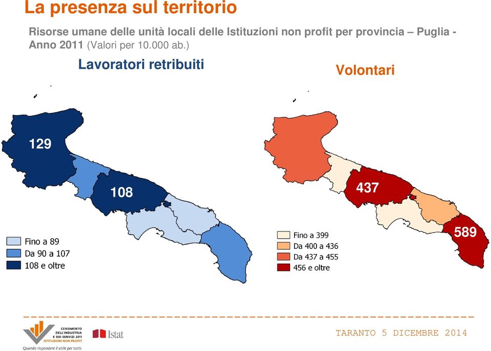 provincia Puglia - Anno 2011 (Valori per 10.000 ab.