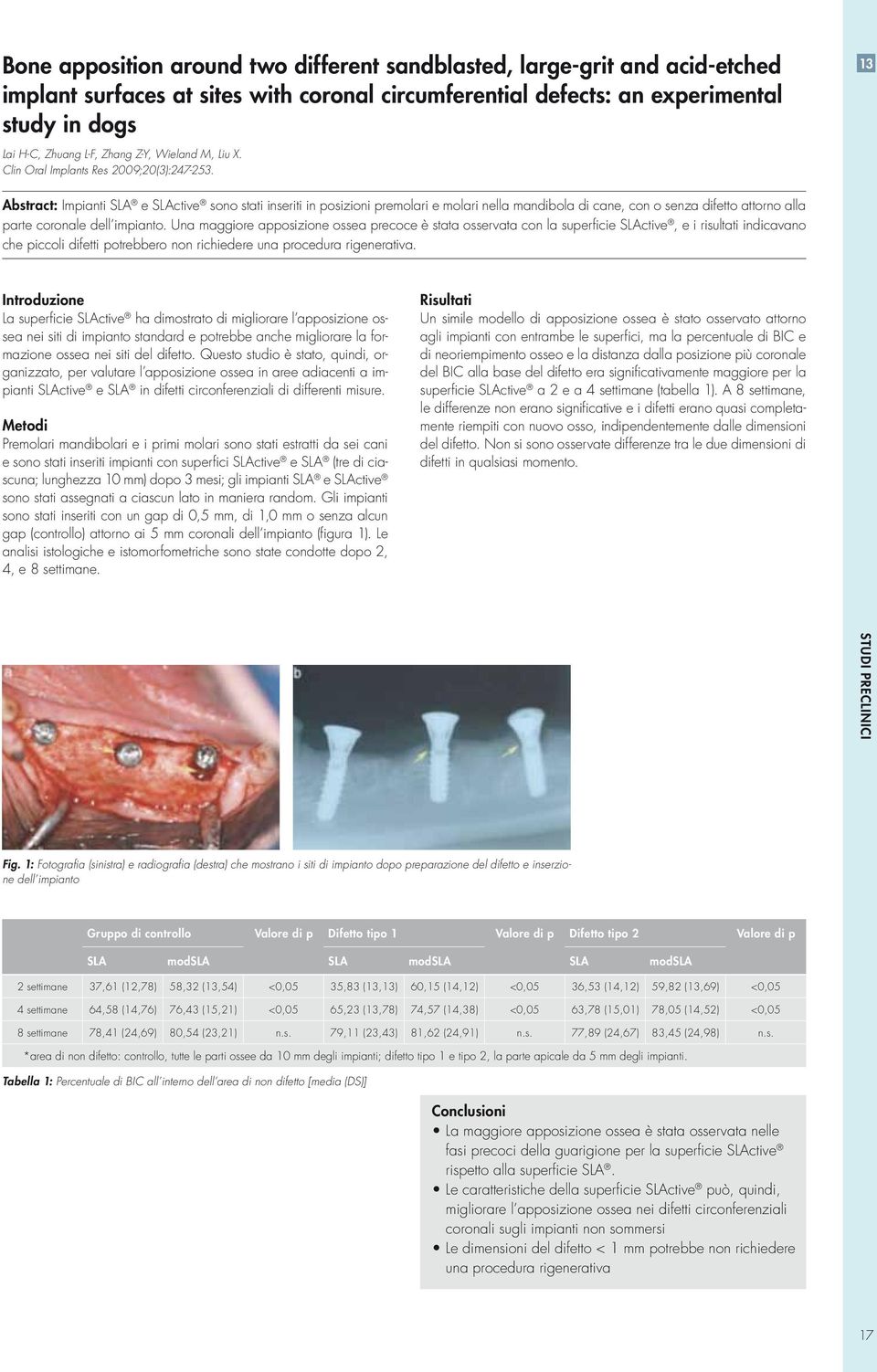 13 Abstract: Impianti SLA e SLActive sono stati inseriti in posizioni premolari e molari nella mandibola di cane, con o senza difetto attorno alla parte coronale dell impianto.