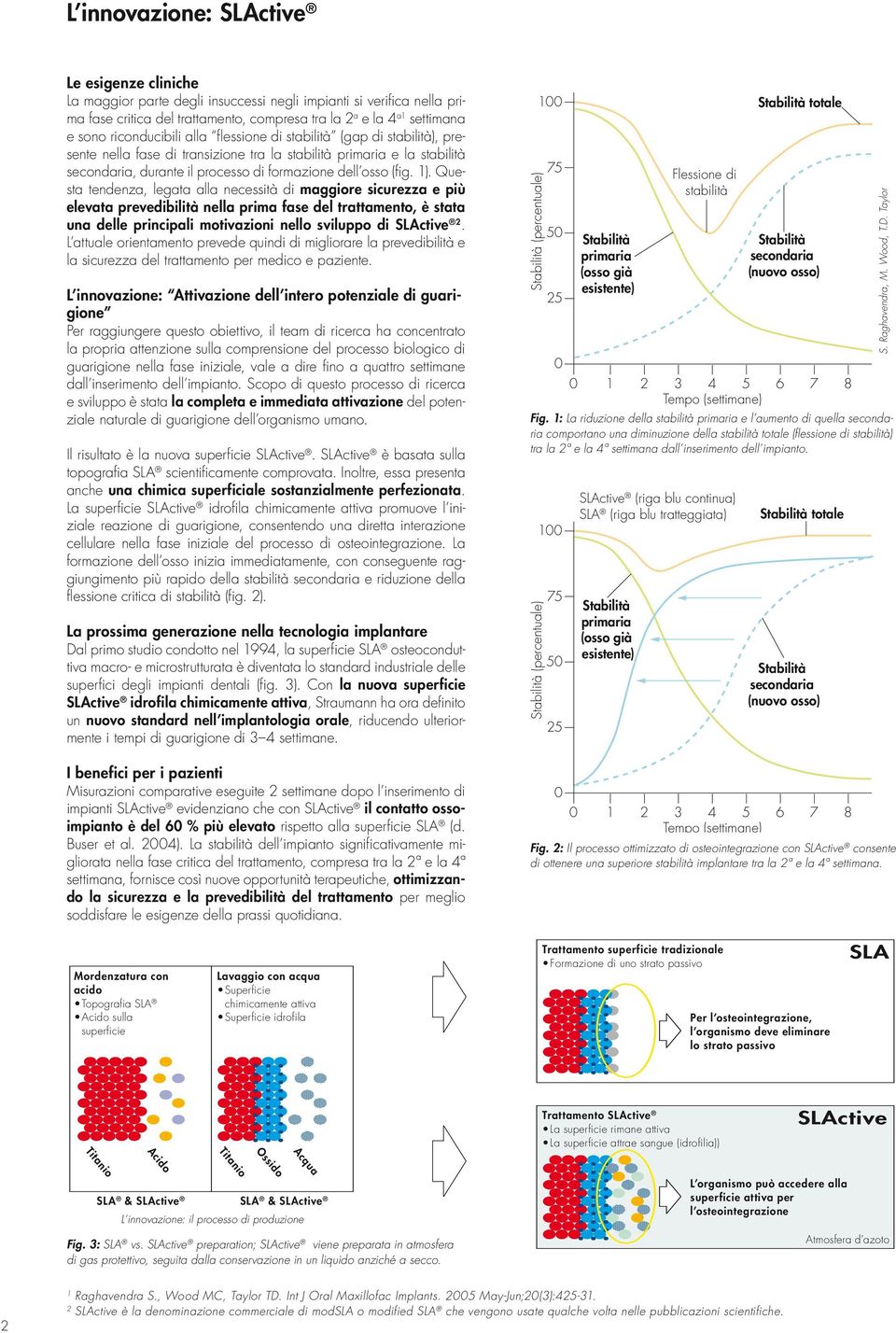 1). Questa tendenza, legata alla necessità di maggiore sicurezza e più elevata prevedibilità nella prima fase del trattamento, è stata una delle principali motivazioni nello sviluppo di SLActive 2.