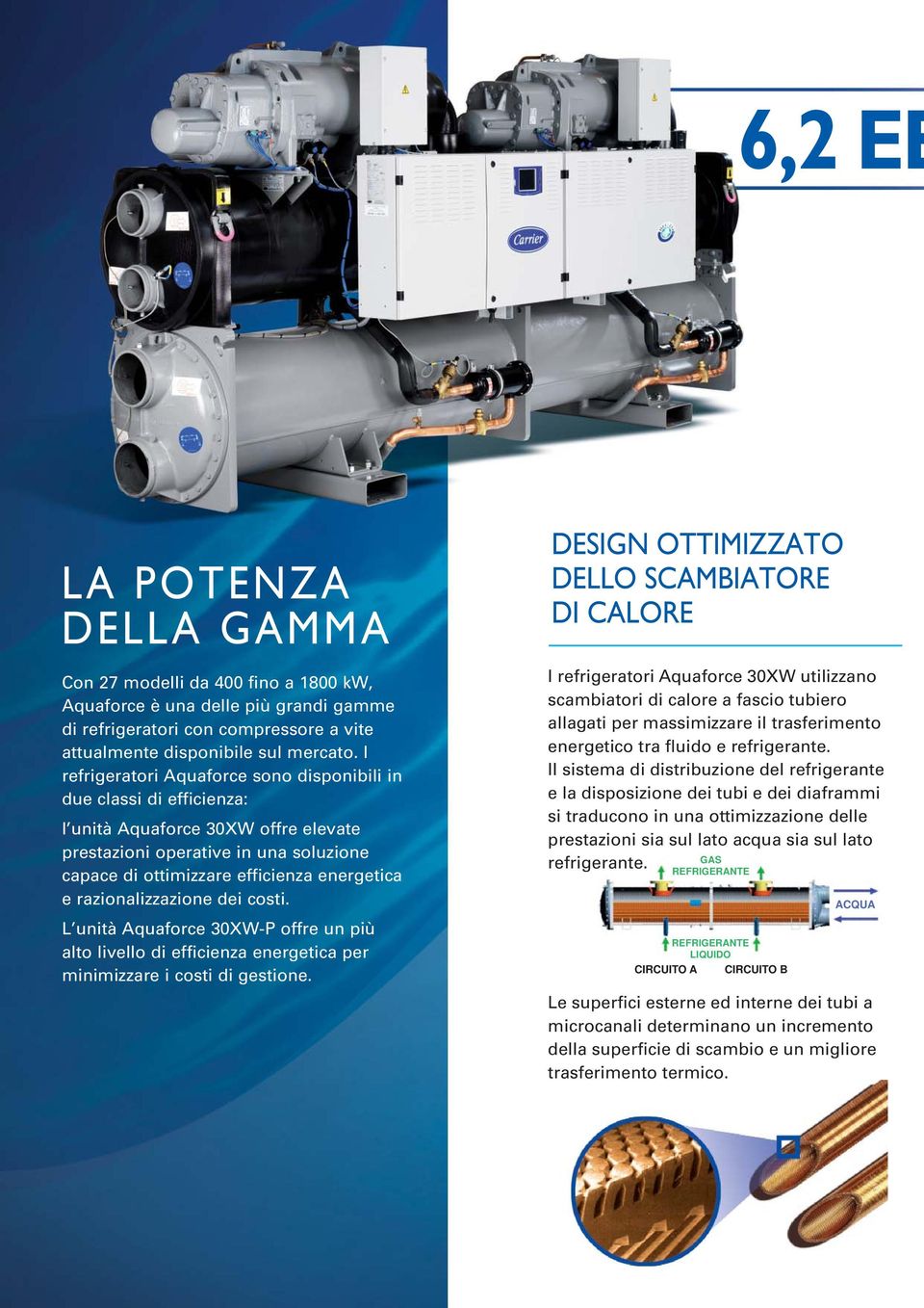 razionalizzazione dei costi. L unità Aquaforce 30XW-P offre un più alto livello di efficienza energetica per minimizzare i costi di gestione.