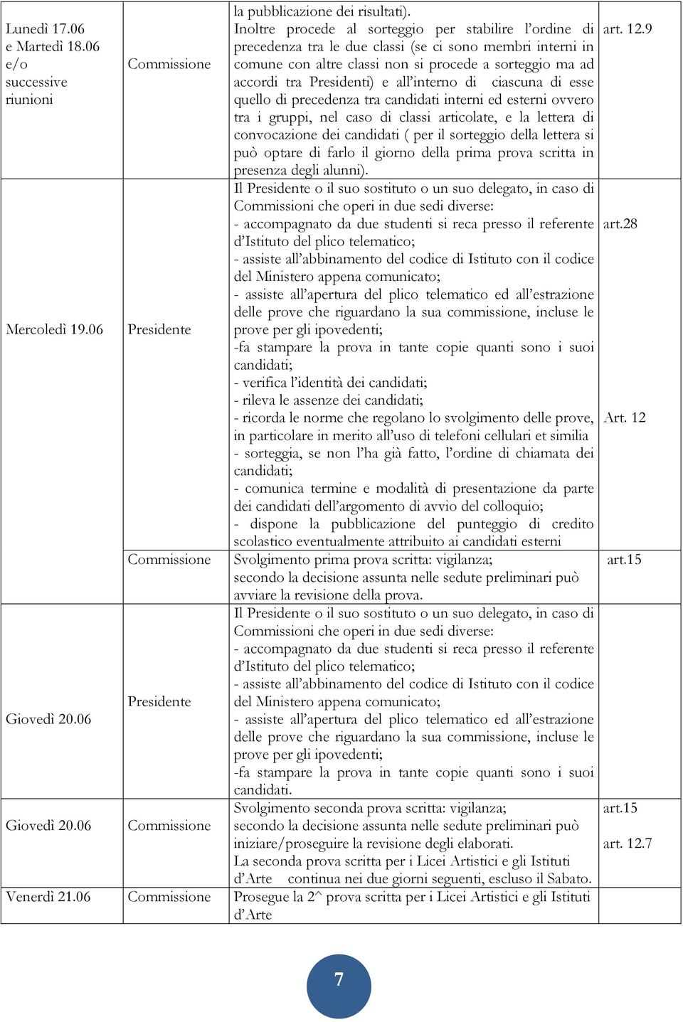 all interno di ciascuna di esse quello di precedenza tra candidati interni ed esterni ovvero tra i gruppi, nel caso di classi articolate, e la lettera di convocazione dei candidati ( per il sorteggio