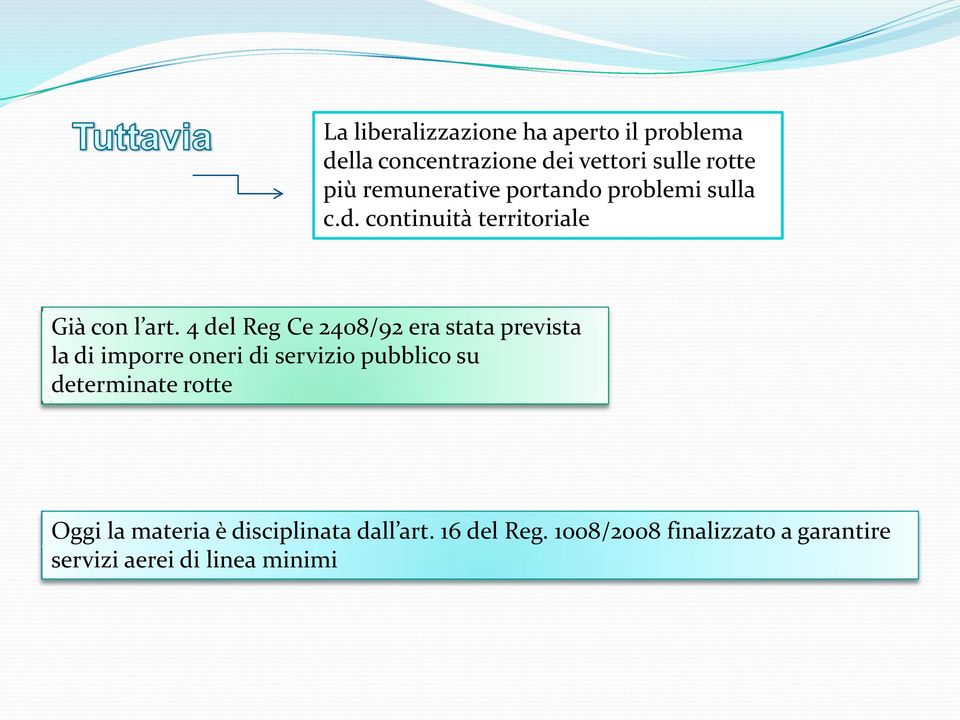 4 del Reg Ce 2408/92 era stata prevista la di imporre oneri di servizio pubblico su determinate