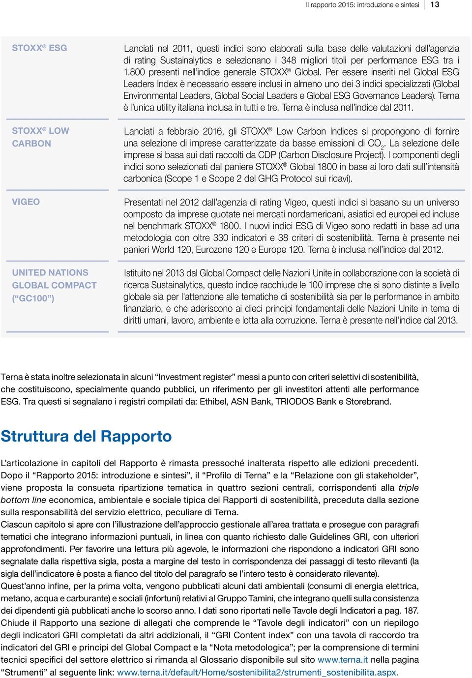 Per essere inseriti nel Global ESG Leaders Index è necessario essere inclusi in almeno uno dei 3 indici specializzati (Global Environmental Leaders, Global Social Leaders e Global ESG Governance