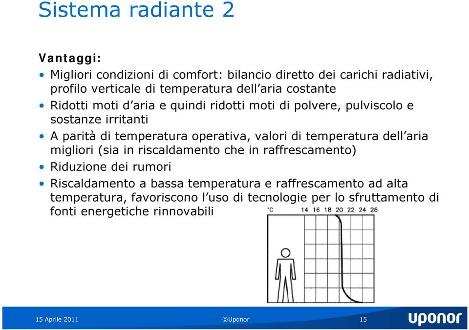 valori di temperatura dell aria migliori (sia in riscaldamento che in raffrescamento) Riduzione dei rumori Riscaldamento a bassa temperatura