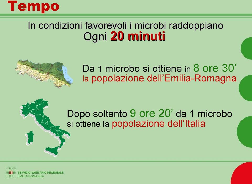 la popolazione dell Emilia-Romagna Dopo soltanto 9