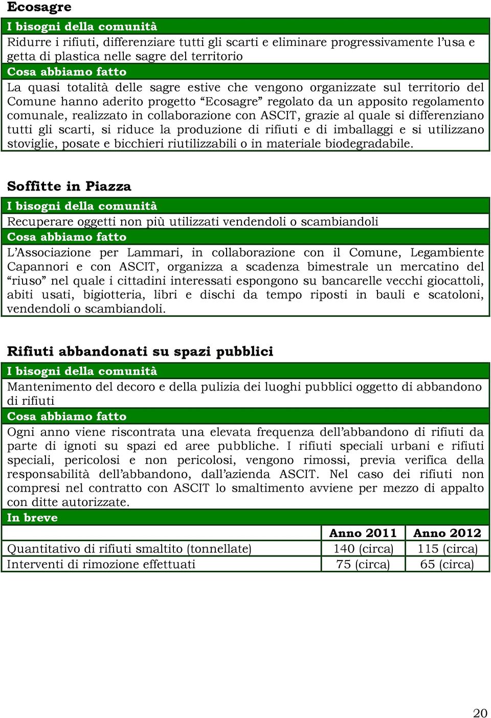 scarti, si riduce la produzione di rifiuti e di imballaggi e si utilizzano stoviglie, posate e bicchieri riutilizzabili o in materiale biodegradabile.