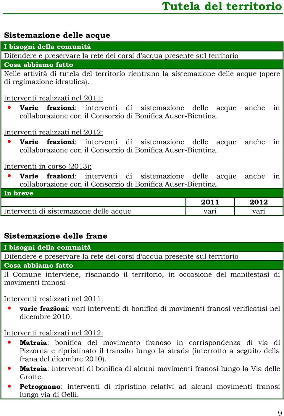 Interventi realizzati nel 2012: Varie frazioni: interventi di sistemazione delle acque anche in collaborazione con il Consorzio di Bonifica Auser-Bientina.