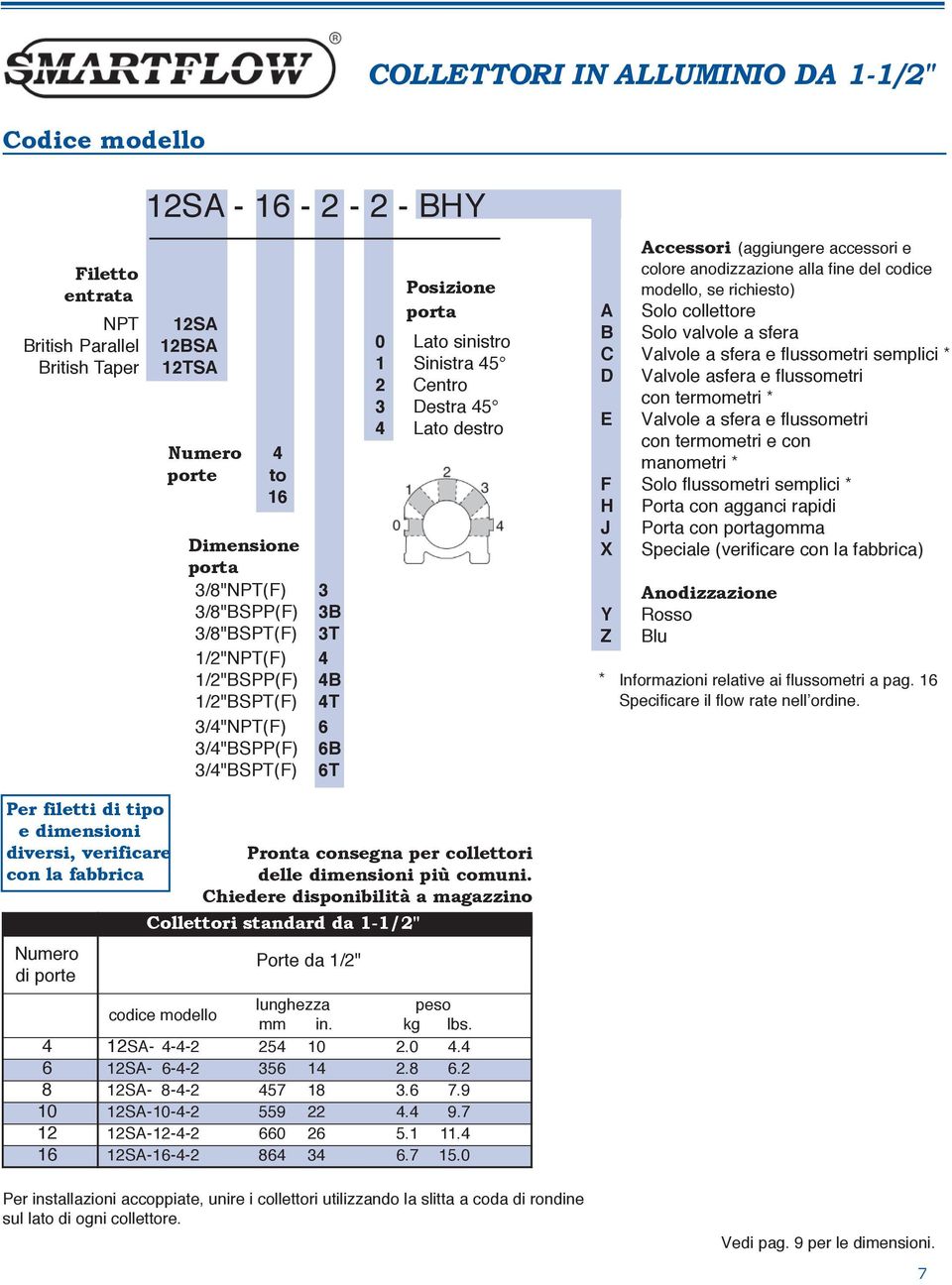 Porta con goa * Informazioni relative ai flussometri a pag. 10 12 Pronta consegna per collettori dell più comuni. Collettori standard da 1-1/2" Porte da 1/2" 12SA- --2 25 10 2.0. 12SA- --2 35 1 2.