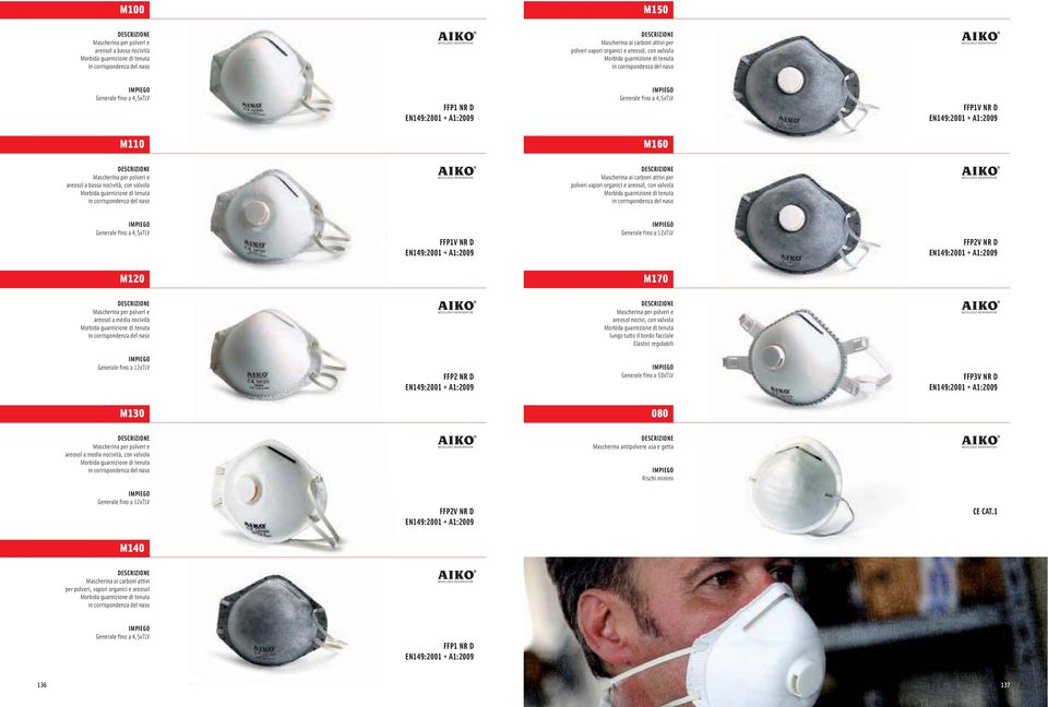 areosol nocivi, con valvola lungo tutto il bordo facciale Elastici regolabili Generale fino a 50xTLV M130 080 areosol a media nocività, con