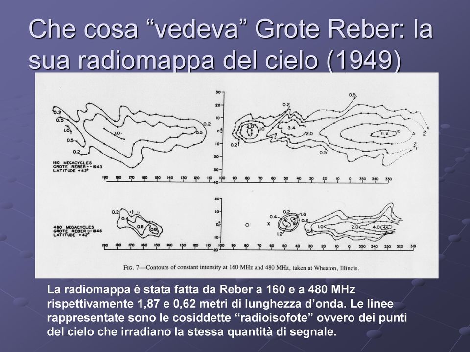 0,62 metri di lunghezza d onda.