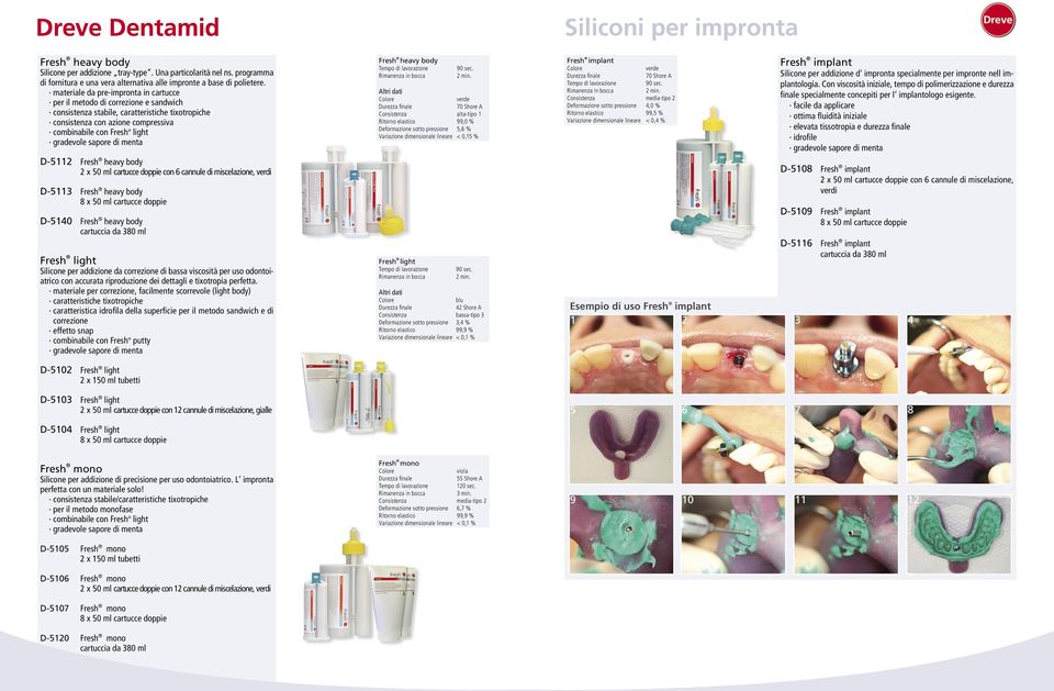 Fresh heavy body 2 x 50 ml cartucce doppie con 6 cannule di miscelazione, verdi D-5113 Fresh heavy body D-51 Fresh heavy body Fresh light Silicone per addizione da correzione di bassa viscosità per
