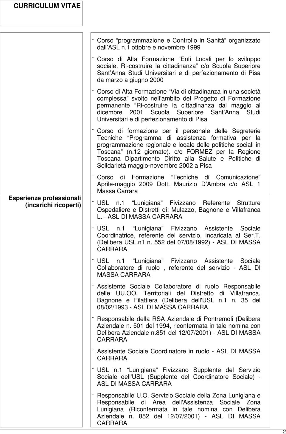 Ri-costruire la cittadinanza c/o Scuola Superiore Sant Anna Studi Universitari e di perfezionamento di Pisa da marzo a giugno 2000 - Corso di Alta Formazione Via di cittadinanza in una società