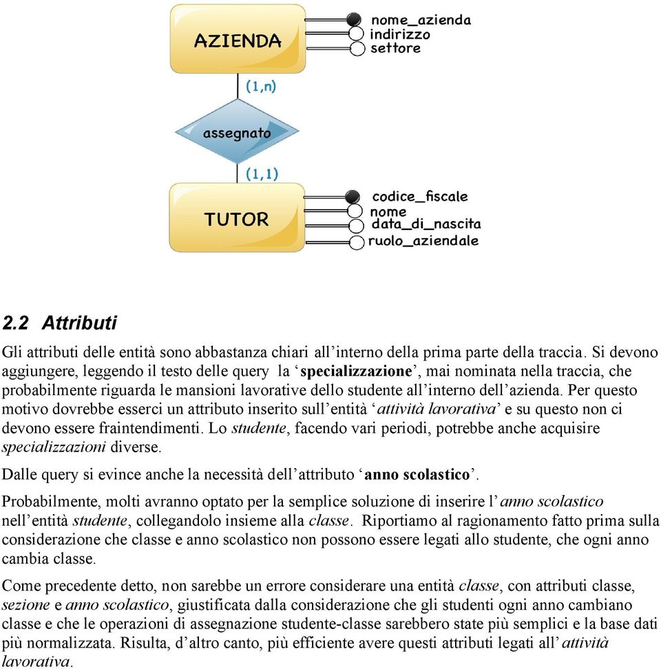 Per questo motivo dovrebbe esserci un attributo inserito sull entità attività lavorativa e su questo non ci devono essere fraintendimenti.