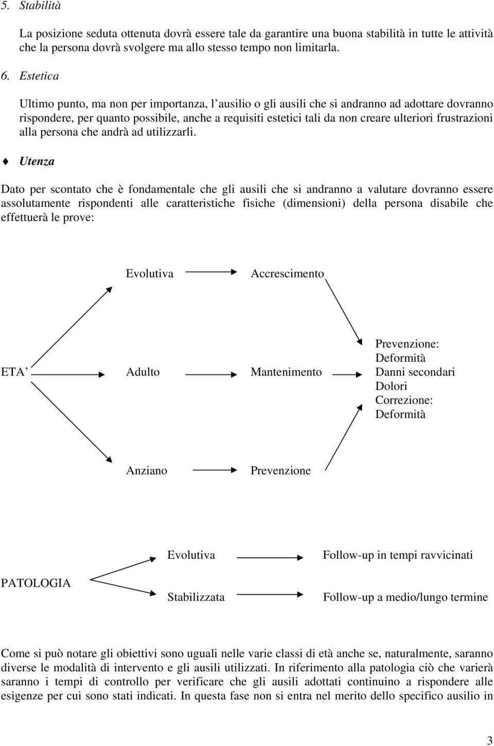 frustrazioni alla persona che andrà ad utilizzarli.