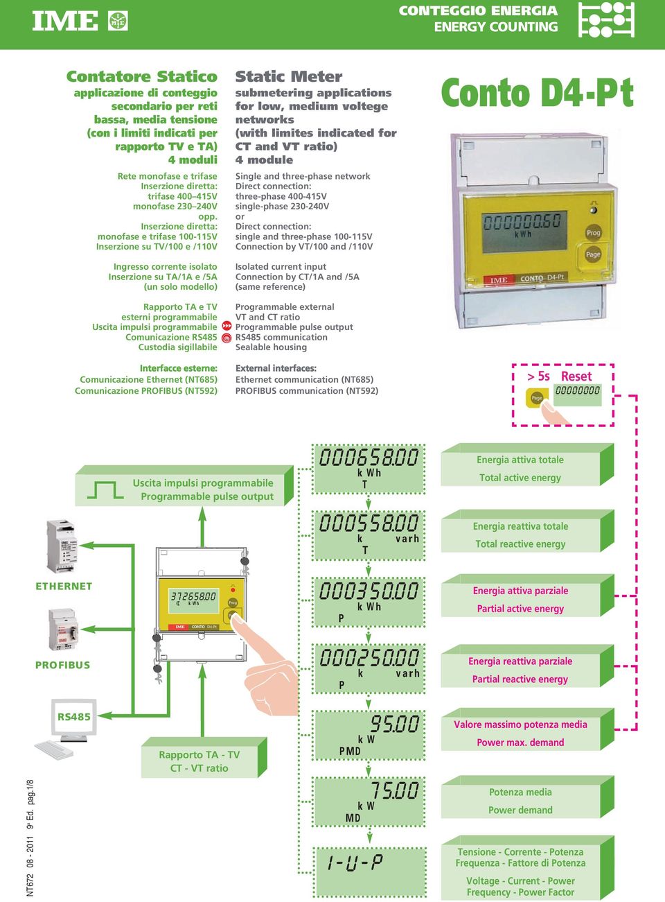 Inserzione dirett: monofse e trifse 00-5V Inserzione su TV/00 e /0V Ingresso corrente isolto Inserzione su T/ e /5 (un solo modello) Rpporto T e TV esterni progrmmile Uscit impulsi progrmmile