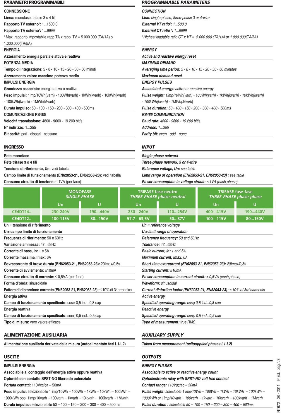 energi ttiv o rettiv Peso impulsi: imp/0wh(vrh) - 00Wh(vrh) - kwh(kvrh) - 0kWh(kvrh) - 00kWh(kvrh) - MWh(Mvrh) Durt impulso: 50-00 - 50-200 - 300-400 - 500ms COMUNICZIONE RS485 Velocità trsmissione: