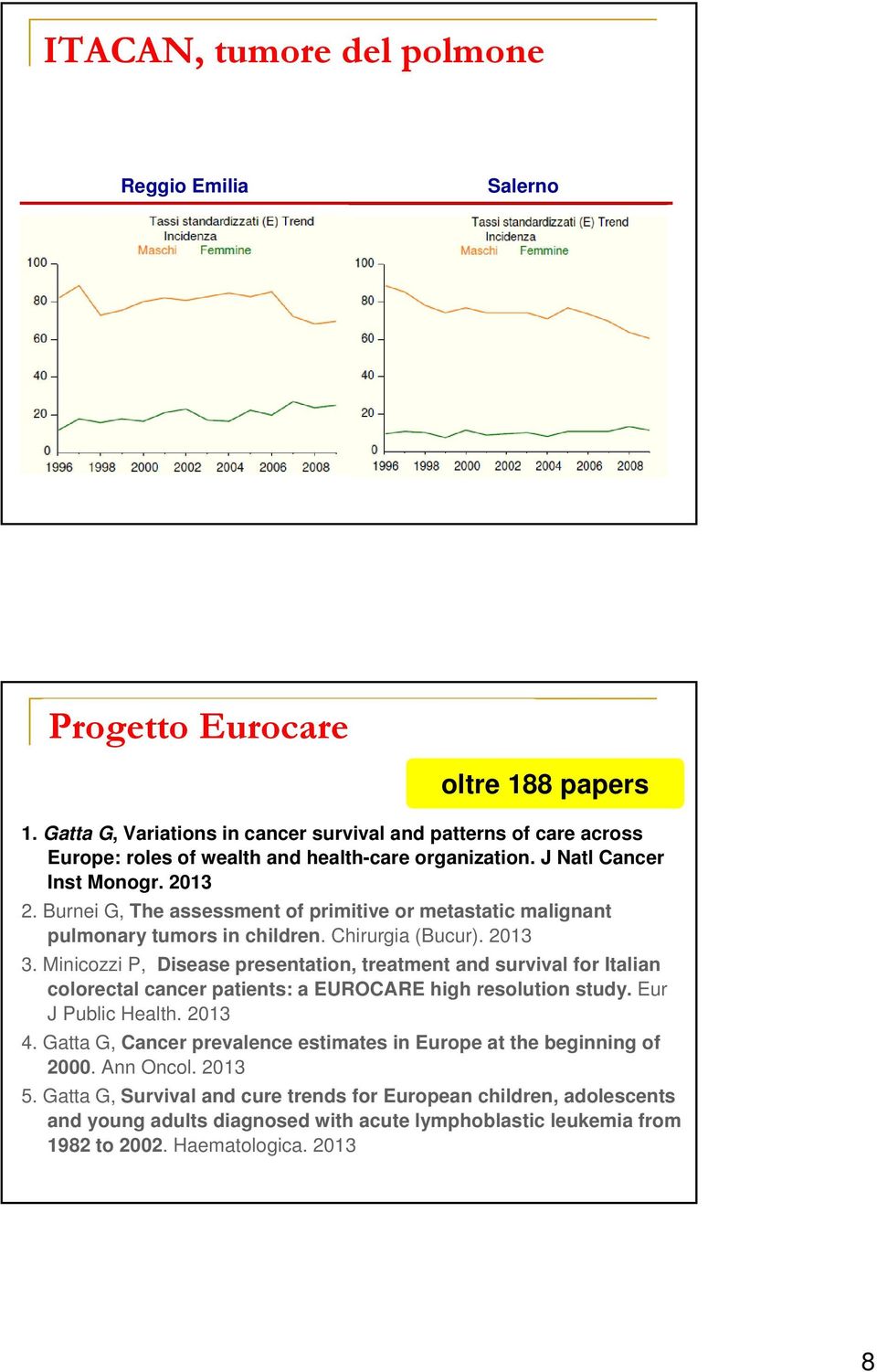 Burnei G, The assessment of primitive or metastatic malignant pulmonary tumors in children. Chirurgia (Bucur). 2013 3.