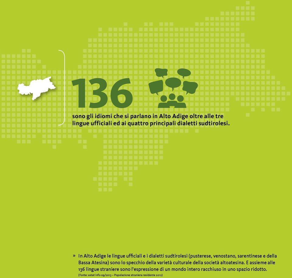 » In Alto Adige le lingue ufficiali e i dialetti sudtirolesi (pusterese, venostano, sarentinese e della Bassa Atesina)