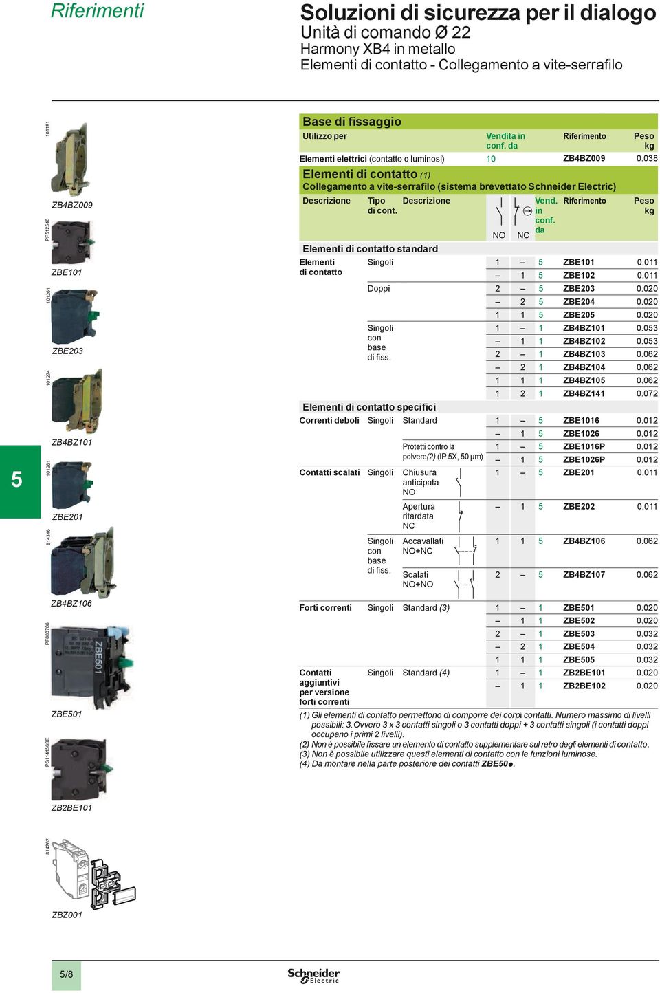 0 0 ZBBZ0 Contatti scalati Singoli Chiusura anticipata Protetti contro la polvere() 0.0 0.0 0.0 0.0 Apertura ritardata NC 0.0 Singoli con base Accavallati Scalati 0.0 0.0 PF000 ZBBZ0 Forti correnti Singoli Standard () 0.