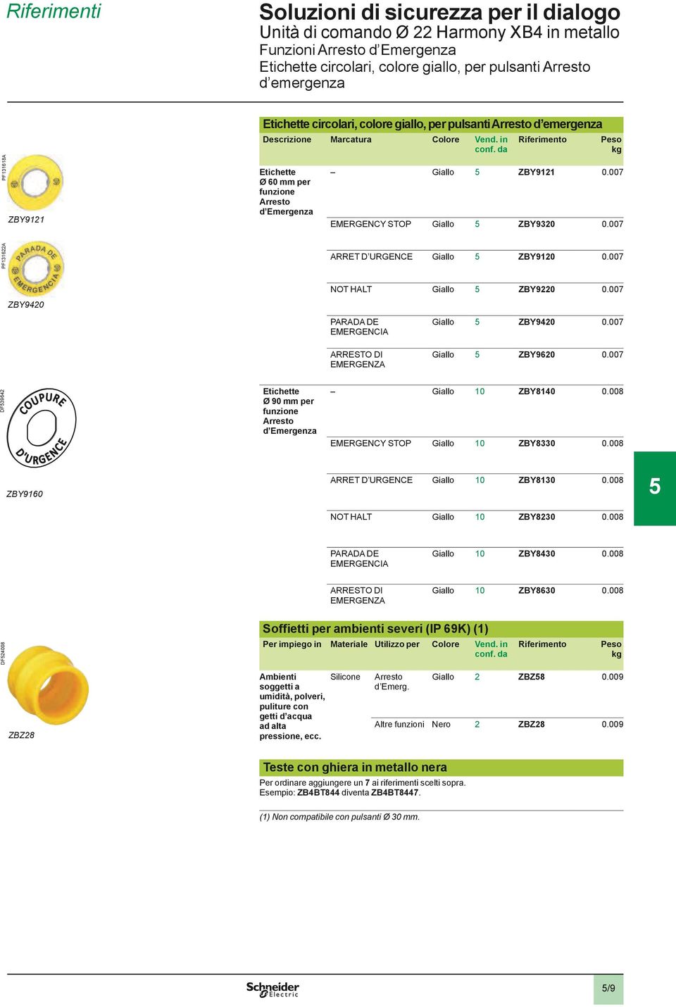 00 0 0.00 0 0.00 PARADA DE Per impiego in Materiale Utilizzo per Colore Vend. in conf. da 0 0.00 0 0.00 Riferimento Peso ZBZ Ambienti Silicone soggetti a umidità, polveri, puliture con getti d acqua ad alta pressione, ecc.