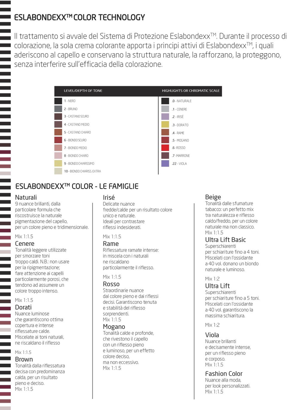 senza interferire sull efficacia della colorazione. HIGHLIGHTS OR CHROMATIC SCALE LEVEL/DEPTH OF TONE 1 - NERO.0 - NATURALE 2 - BRUNO.1 - CENERE 3 - CASTANO SCURO.2 - IRISÉ 4 - CASTANO MEDIO.