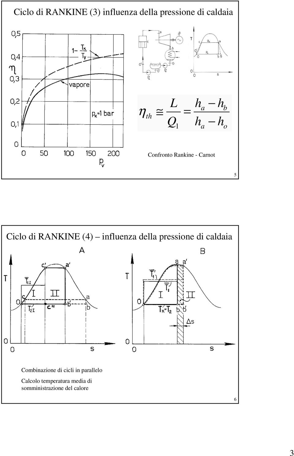 inluenz dell pressine di cldi Cminzine di cicli