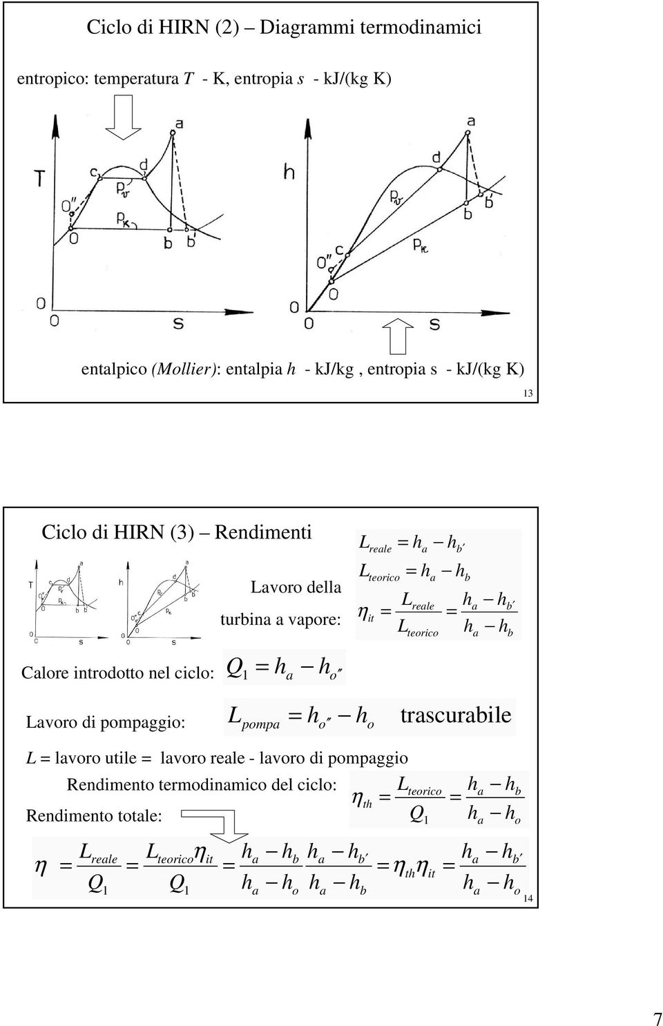 cicl: vr dell turin vpre: rele teric it rele teric vr di pmpggi: pmp trscurile lvr utile lvr