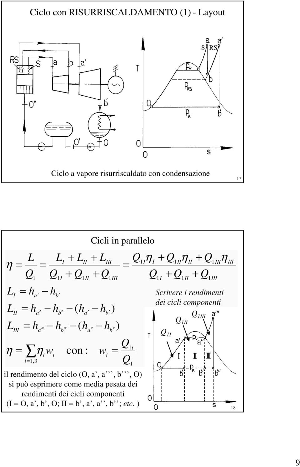 cicl (O,,,, O) si può esprimere cme medi pest dei rendimenti dei cicli