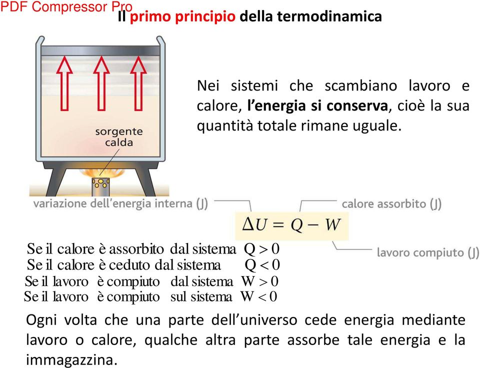 Se il calore è assorbito dal sistema Se il calore è ceduto dal sistema Se Se il lavoro è compiuto dal sistema