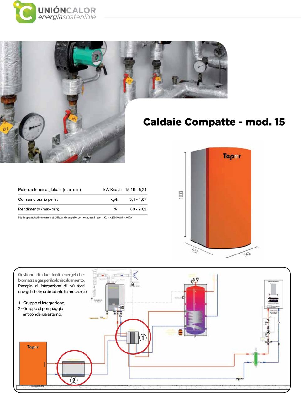 88-90,2 I dati sopraindicati sono misurati utilizzando un pellet con le seguenti rese: 1 Kg = 4200 Kcal/h 4,9 Kw Gestione