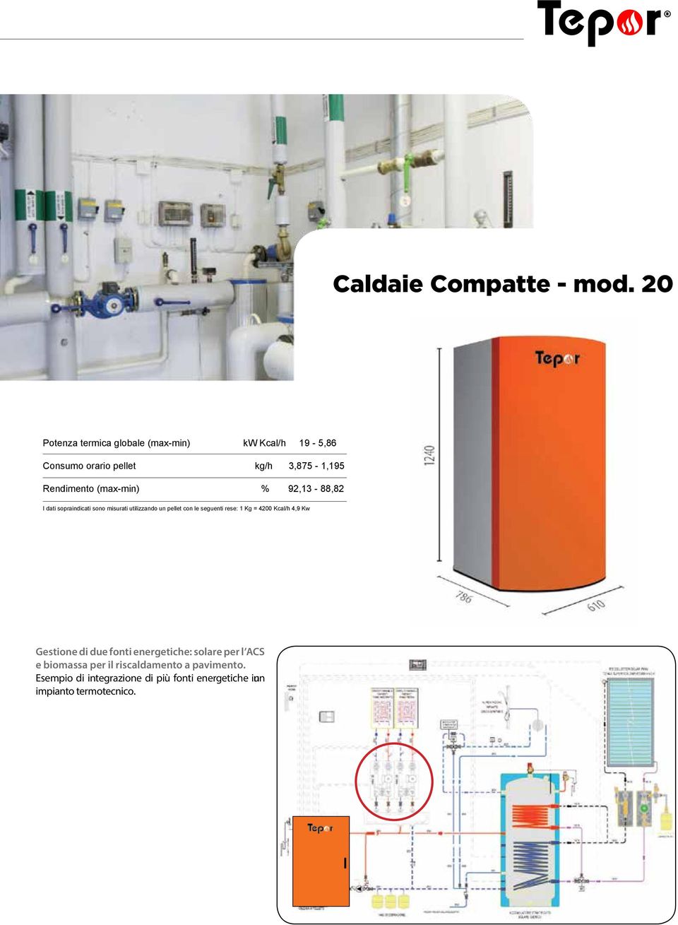 (max-min) % 92,13-88,82 I dati sopraindicati sono misurati utilizzando un pellet con le seguenti rese: 1 Kg