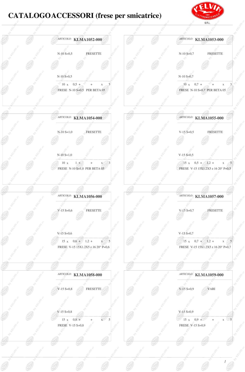 FRESE V-15 15X1.2X5 z 16 20 P=0,5 KLMA1056-000 KLMA1057-000 V-15 S=0,6 FRESETTE V-15 S=0,7 FRESETTE V-15 S=0,6 V-15 S=0,7 15 x 0,6 + 1,2 + x 5 15 x 0,7 + 1,2 + x 5 FRESE V-15 15X1.