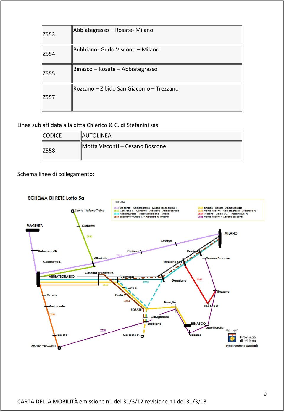 Linea sub affidata alla ditta Chierico & C.