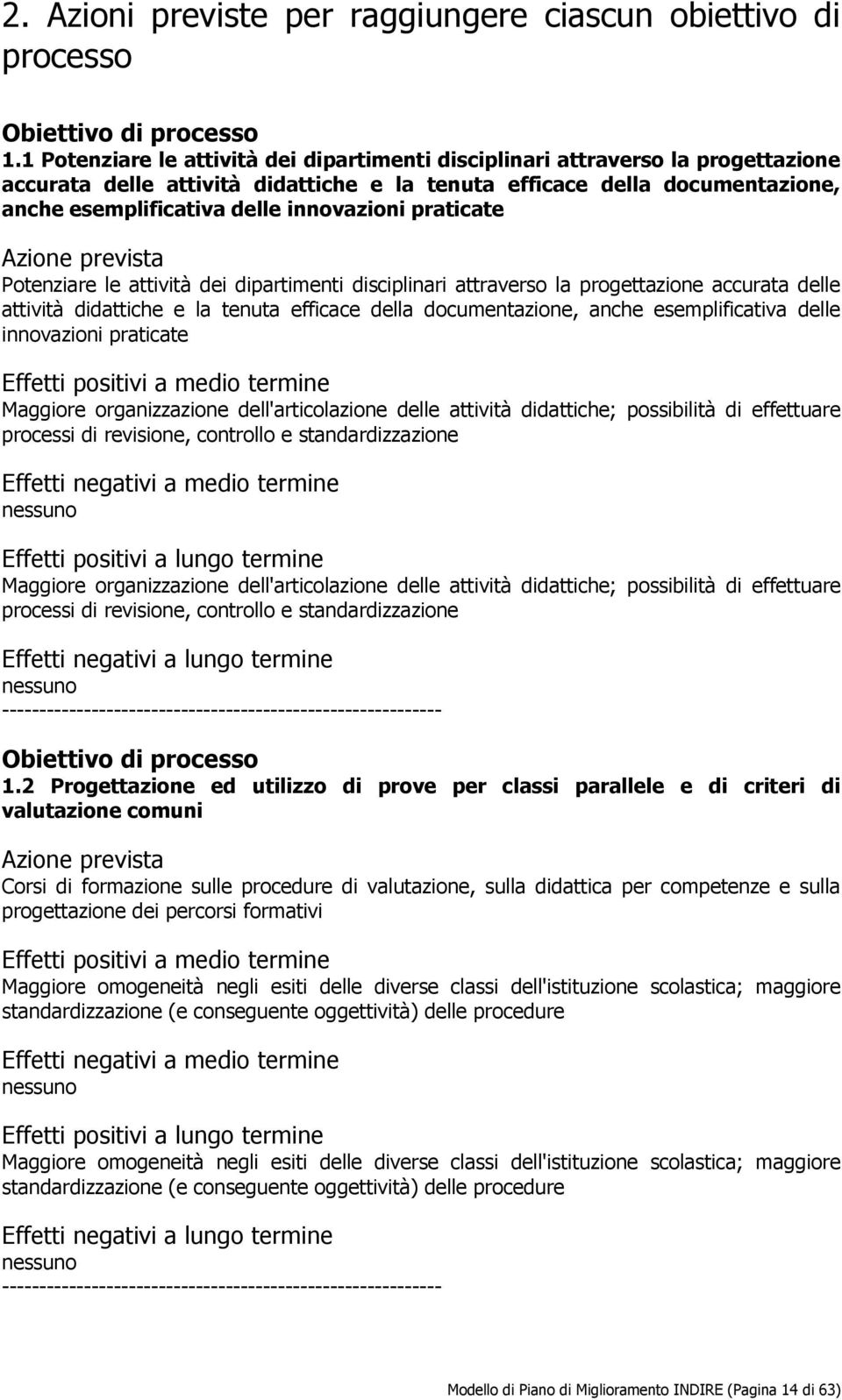 innovazioni praticate Azione prevista Potenziare le attività dei dipartimenti disciplinari attraverso la progettazione accurata delle attività didattiche e la tenuta efficace della documentazione,