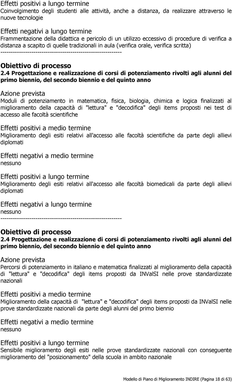 4 Progettazione e realizzazione di corsi di potenziamento rivolti agli alunni del primo biennio, del secondo biennio e del quinto anno Azione prevista Moduli di potenziamento in matematica, fisica,