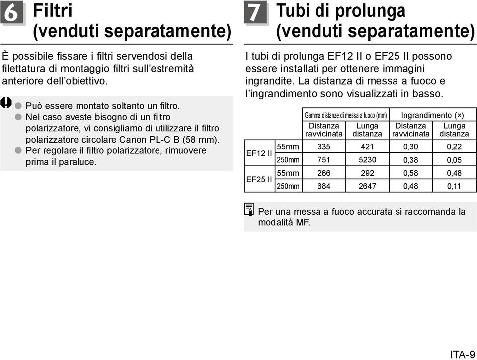 Per regolare il filtro polarizzatore, rimuovere prima il paraluce. I tubi di prolunga EF12 II o EF25 II possono essere installati per ottenere immagini ingrandite.