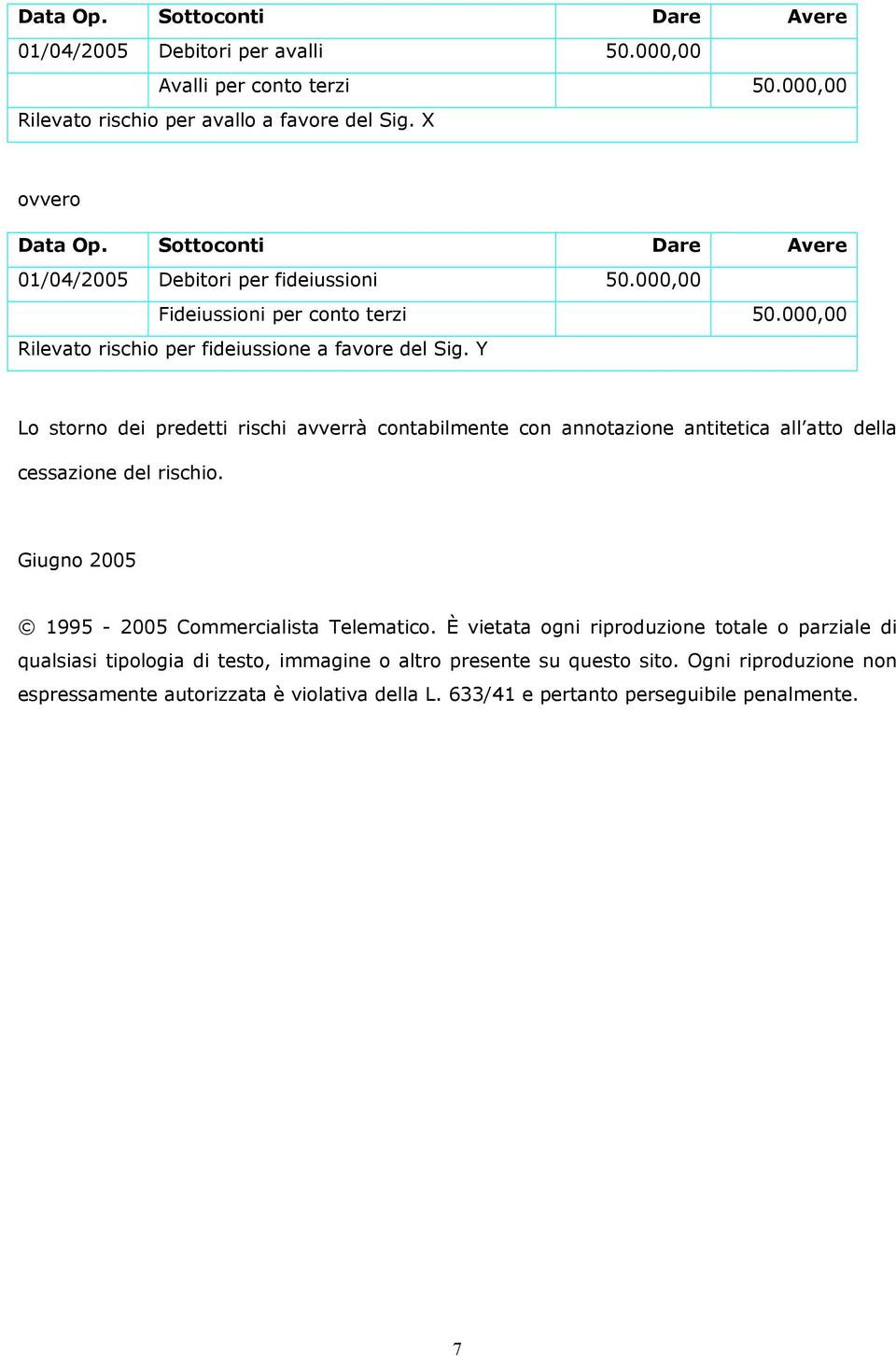 Y Lo storno dei predetti rischi avverrà contabilmente con annotazione antitetica all atto della cessazione del rischio. Giugno 2005 1995-2005 Commercialista Telematico.