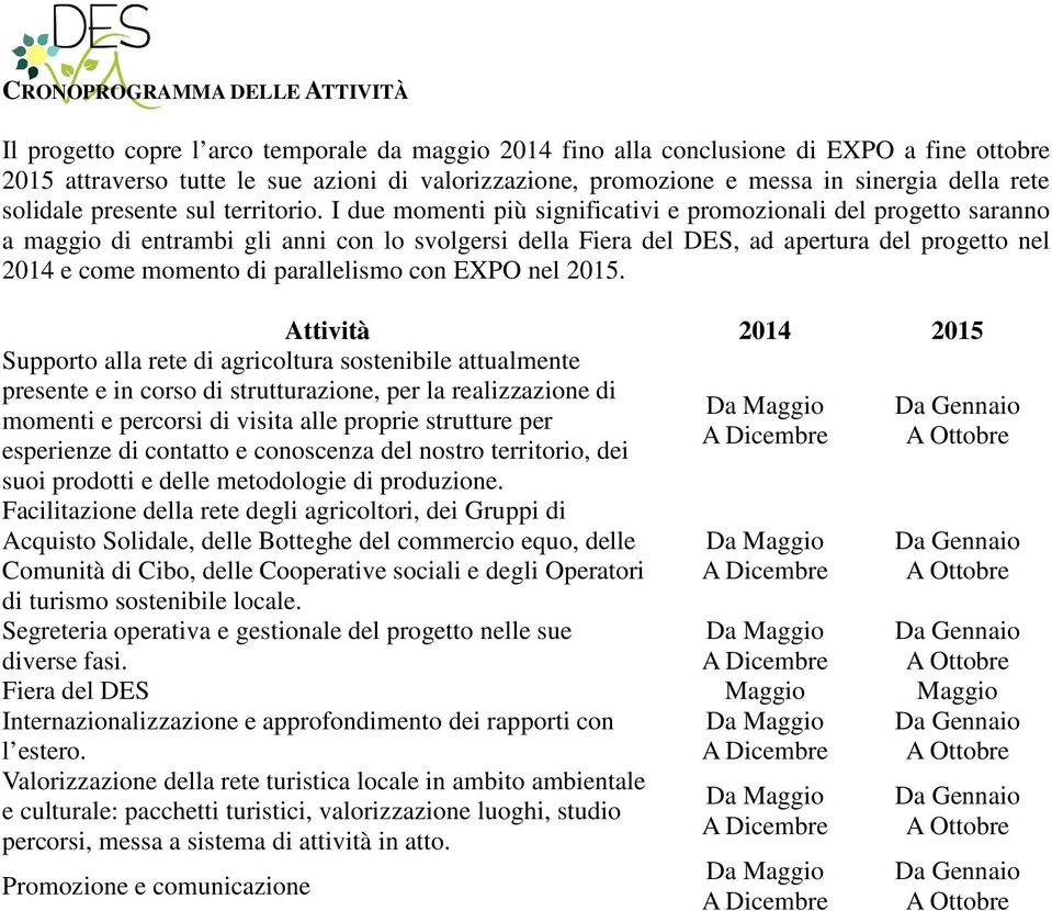 I due momenti più significativi e promozionali del progetto saranno a maggio di entrambi gli anni con lo svolgersi della Fiera del DES, ad apertura del progetto nel 2014 e come momento di