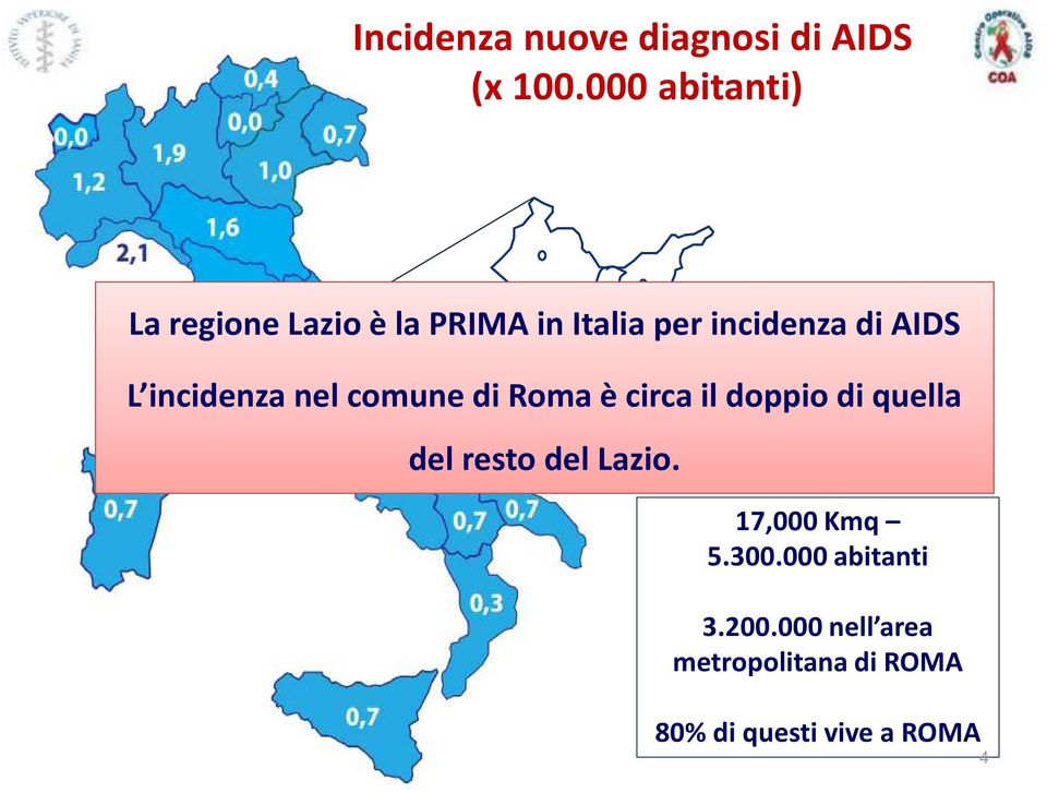 incidenzadiaids L incidenza nel comune di Roma è circa il doppio di quella