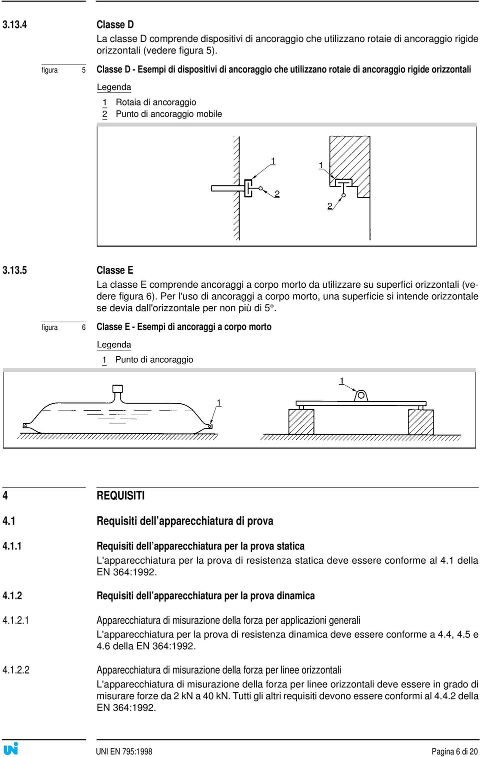 5 Classe E La classe E comprende ancoraggi a corpo morto da utilizzare su superfici orizzontali (vedere figura 6).