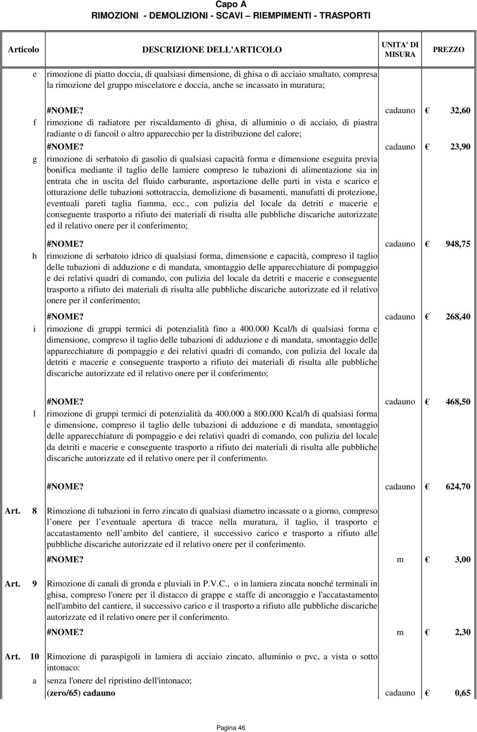 cduno 23,90 rimozione di sertoio di gsolio di qulsisi cpcità form e dimensione eseguit previ onific medinte il tglio delle lmiere compreso le tuzioni di limentzione si in entrt che in uscit del