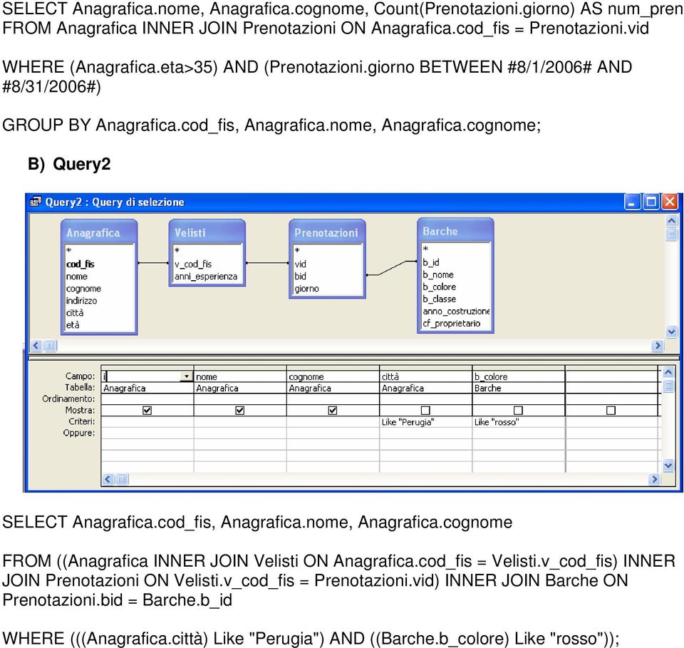 cognome; B) Query2 SELECT Anagrafica.cod_fis, Anagrafica.nome, Anagrafica.cognome FROM ((Anagrafica INNER JOIN Velisti ON Anagrafica.cod_fis = Velisti.