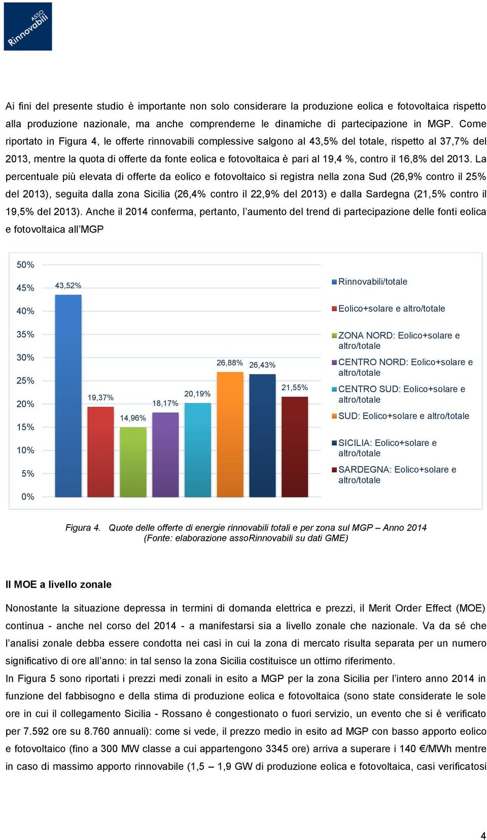 contro il 16,8% del 2013.